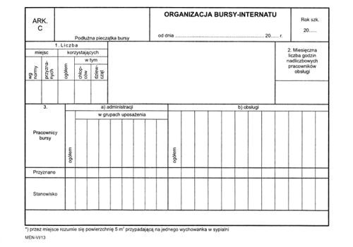 Arkusz organizacyjny bursy i internatu