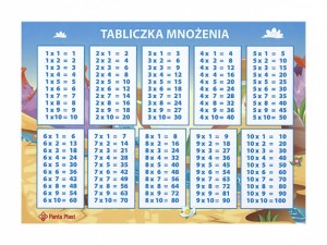ELEKTROSTATYCZNA TABLICZKA MNOŻENIA