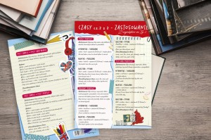 DWUSTRONNA/PLANSZA A4/ANG. CZASY cz.2 z 2 – ZASTOSOWANIE
