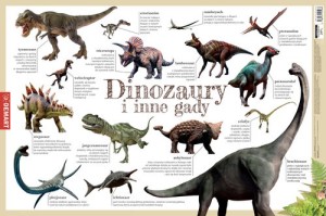 PODKŁADKA 3W DINOZAURY