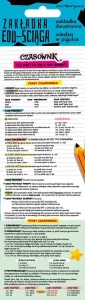 ZAKŁADKA EDU-ŚCIĄGA CZASOWNIKI