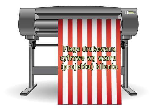 Komplet flag wg wzoru (projektu) klienta